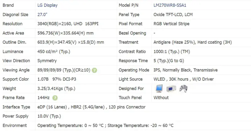 Remplacement du panneau LCD LG LM270WR8-SSA1